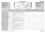 Indesit BTW A71253 (EU) Program Chart