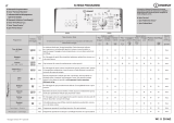 Indesit BTW A61052 (IT) Program Chart
