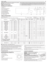 Indesit EWD R25017 W IT N Daily Reference Guide