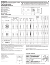 Indesit BWA 81284X W IT N Daily Reference Guide