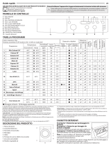 Indesit EWUD 41051 W EU N Daily Reference Guide