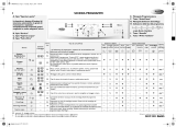 Whirlpool AWM 5614 WP Program Chart