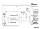 Proline SLC 75 Program Chart