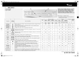 Whirlpool AWM 5068/2 Program Chart