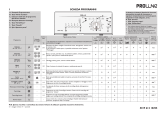 Proline TLW1255P-E Program Chart