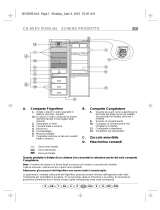 Bauknecht KGEA 3300/3 Program Chart