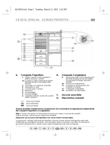 Bauknecht KGEA 3909/1 Program Chart