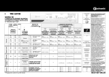 Bauknecht TRK 69700 Program Chart