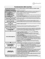 Bauknecht HDD 5000 BK Program Chart