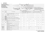 Whirlpool AWM 8063 Program Chart