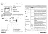 IKEA OVN 908 W Program Chart