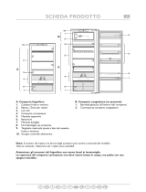 Atag KD60122AFUU/A02 Program Chart