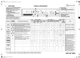 Bauknecht HDW 6000 Program Chart