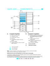 Whirlpool ARZ 896-1/H Program Chart