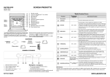 IKEA OVN 648 S Program Chart