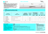 Whirlpool ADP 744 WH Program Chart