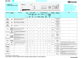 Bauknecht WA 4340 Program Chart