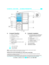 Whirlpool ARZ 8960/H Program Chart