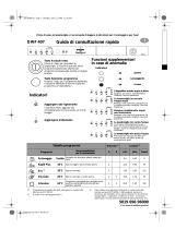 IKEA DWF 447 W Program Chart