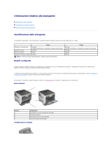 Dell 5310n Mono Laser Printer Manuale del proprietario