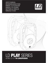 LD Play 15A Manuale utente