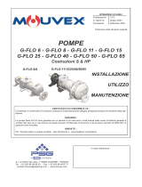 Mouvex 1013-D00 Pompe G-FLO Installation Operation Manual