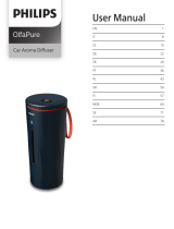 Philips OlfaPure Manuale utente
