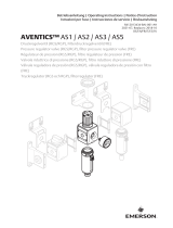 Emerson AVENTICS AS1 Manuale utente
