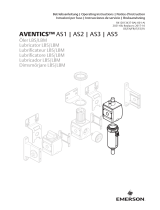 Emerson AVENTICS AS1 Manuale utente