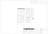 Rapoo 9900M Multi-Mode Wireless Keyboard and Mouse Manuale utente