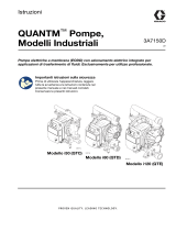 Graco 3A7150D, Pompe QUANTM, Modelli industriali Manuale del proprietario