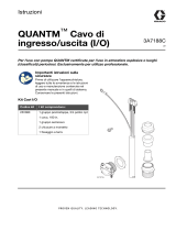 Graco 3A7188C, Cavo I/O QUANTM Manuale del proprietario