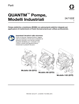 Graco 3A7183E, Pompe QUANTM, modelli industriali, parti Manuale del proprietario