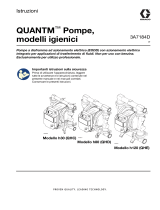 Graco 3A7184D, Pompe QUANTM, Modelli igienici Manuale del proprietario